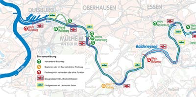 Wehre und Durchg&auml;ngikeit der Ruhr